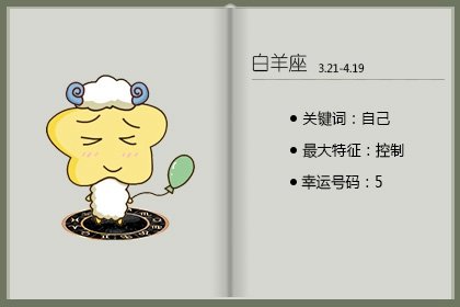春节期间白羊座需要注意的饮食问题 食物过敏偏头痛