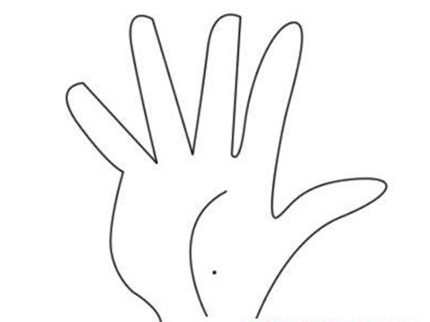 查运势痣相之掌心有痣：手掌有痣意味着什么(图1)