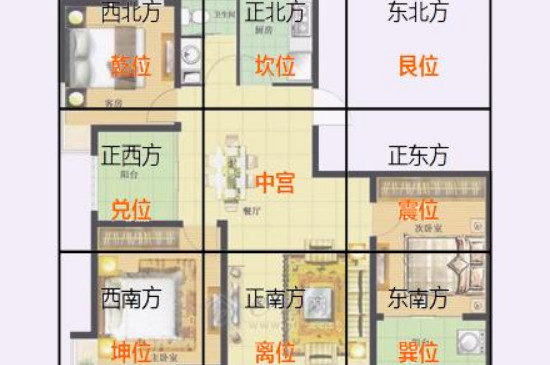 【民俗】房子缺角怎么化解最好(图1)