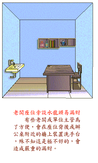查运势风水之办公室风水：阳宅风水图解——办公室书房(图23)